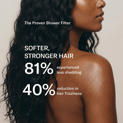 Hazel Derma Filtered Showerhead - Hazel Derma