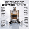Hazel Derma Filtered Showerhead